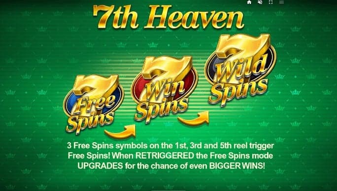 777 Strike Screen Free Spins