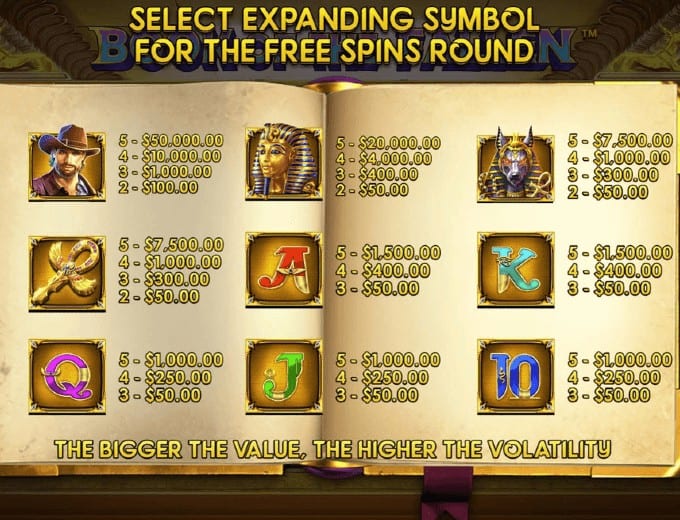 Book of the Fallen symbols