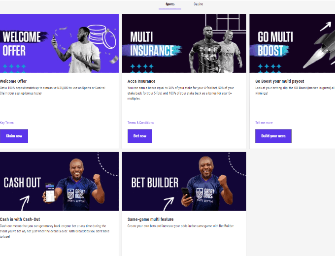 Great Odds Nigeria Promotions