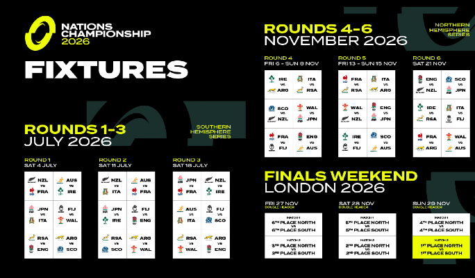 Nations Championship Fixtures 2026 bet and win 