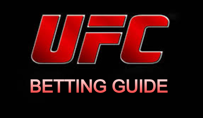 UFC Betting Guide Bet and Win