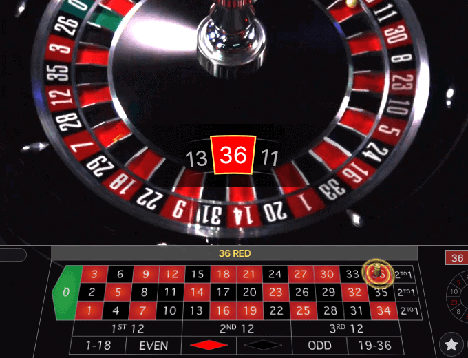 Evolution Immersive Roulette game result