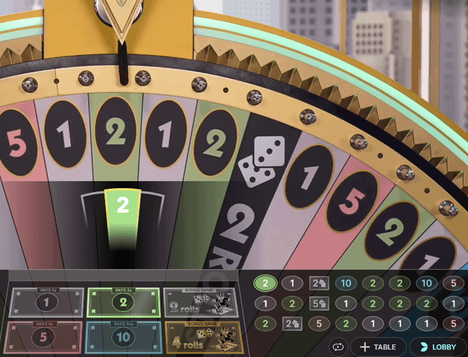 Monopoly Live betting options